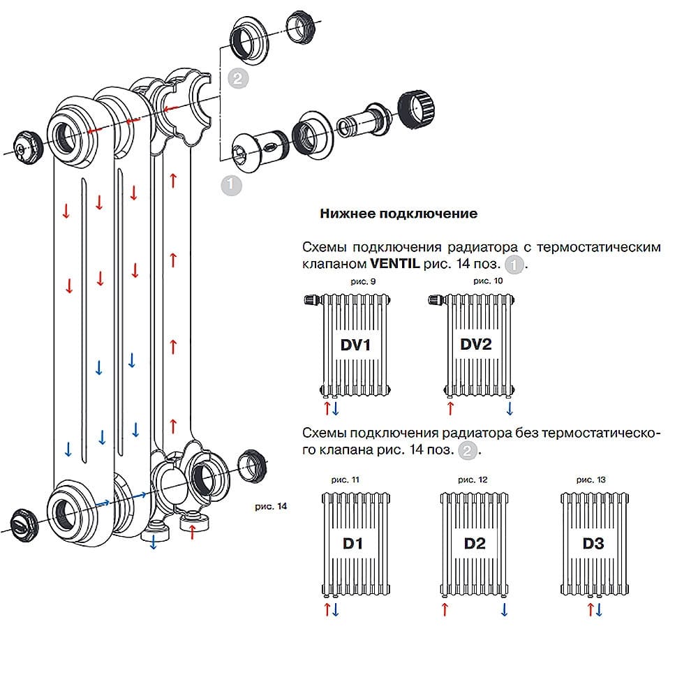 RIFAR TUBOG 2180/8 радиатор трубчатый нижнее подключение DV1 (белый RAL 9016)