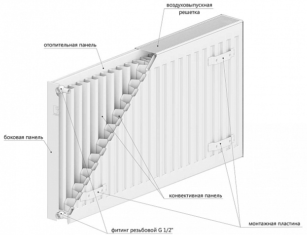 Радиатор стальной панельный ЛИДЕР С 22 500х1200 (30 шт в паллете)