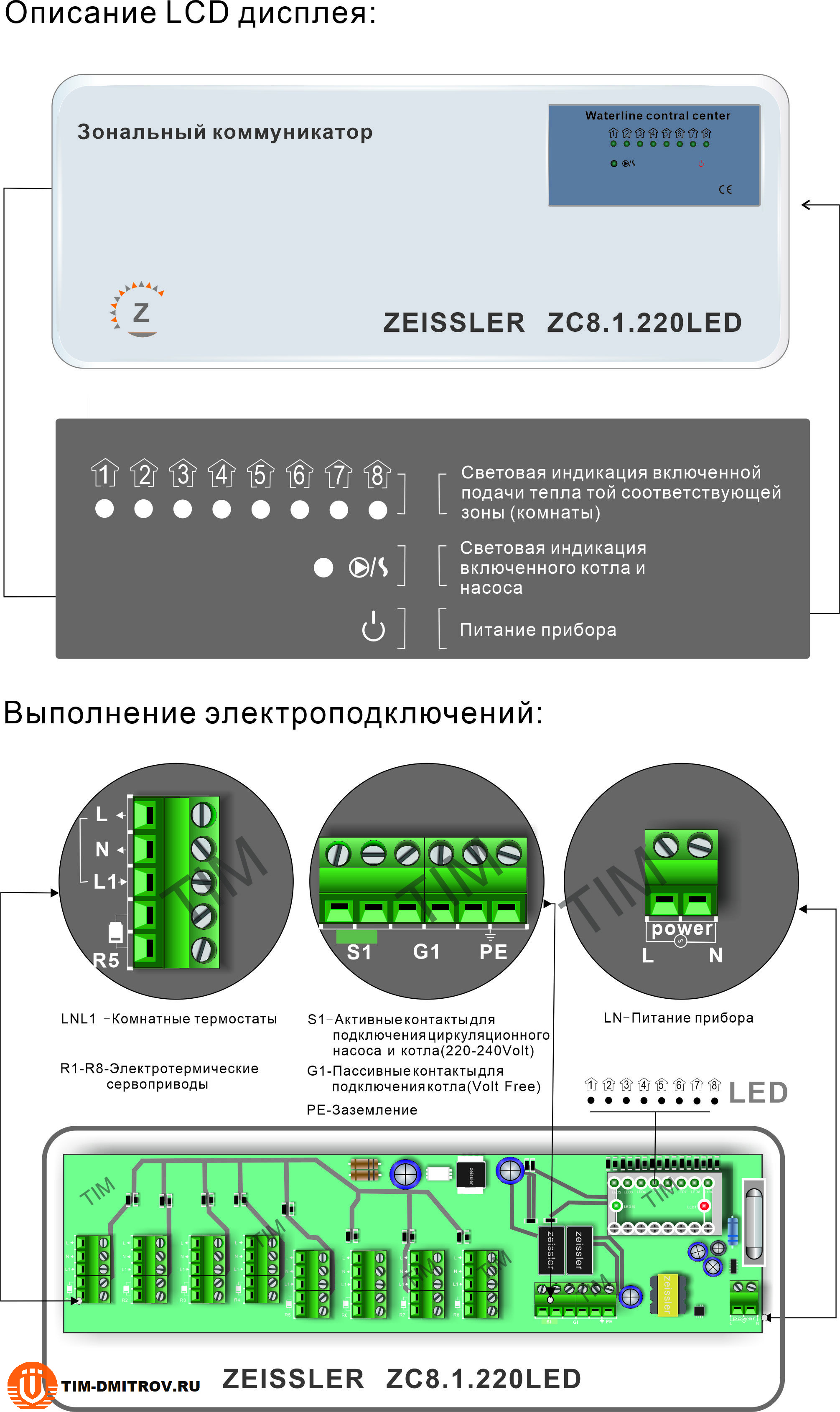 Коммуникатор занальный 8 каналов 220В LED TIM ZC8.1.220LED (ZC8.1.220LED2)