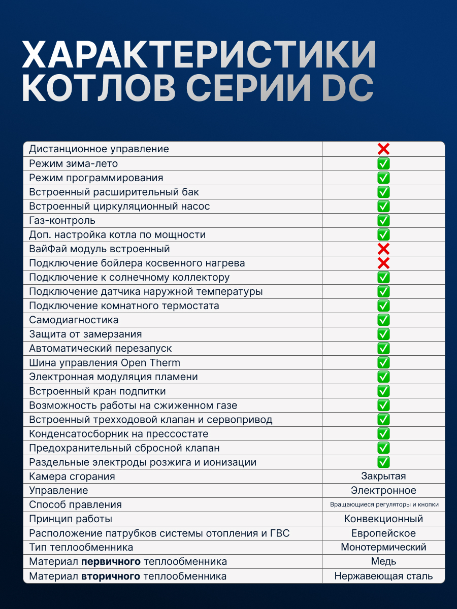 Котел HUBERT AGB 50 DC, газовый, настенный, с двумя теплообм., 