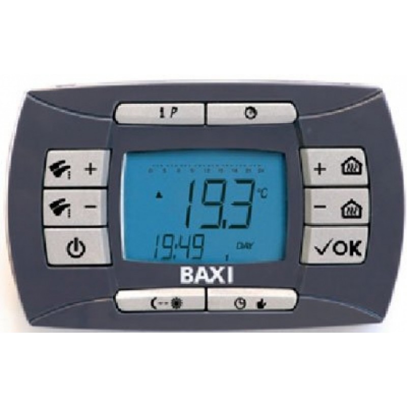 Панель управления (LUNA HT 1.450) 5670640