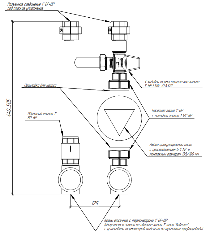 Насосная группа NGSS-25CTS (нерж. 1″ 125мм термостат.смеситель ESBE VTA 372 KVs 3.4 20-55℃)