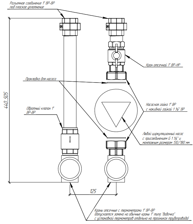 Насосная группа NGSS-25 (нерж. 1″ 125мм прямая группа)
