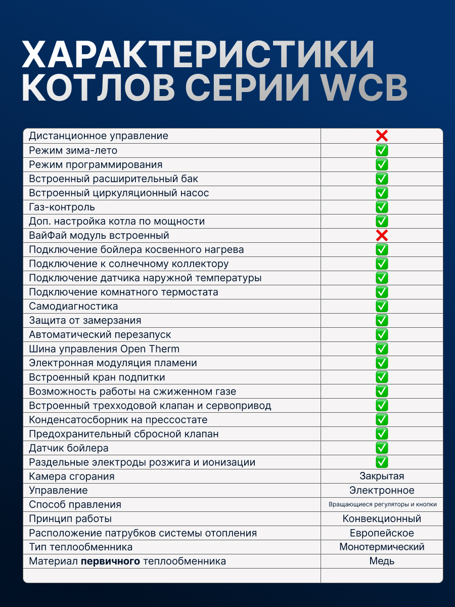 Котел HUBERT AGB 50WCB (без ГВС с трёхходовым клапаном+датчик бойлера)