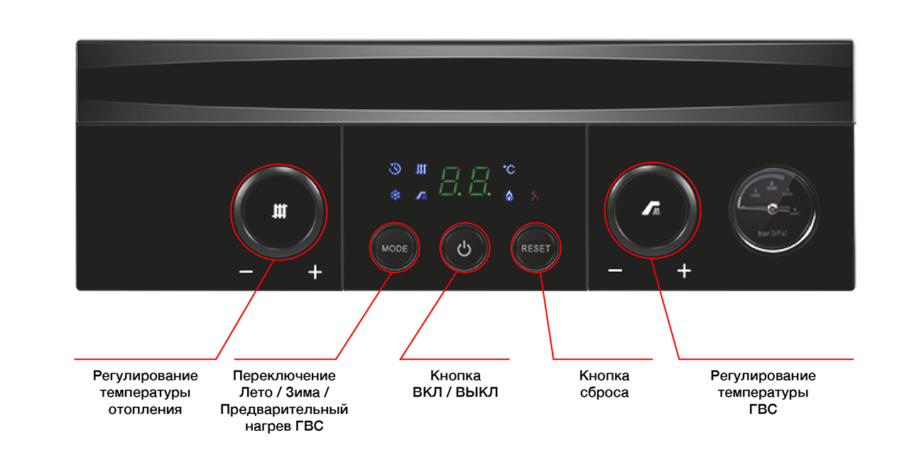 Котел газовый Navien Heatluxe Coaxial NGB210-24K 2х контур.