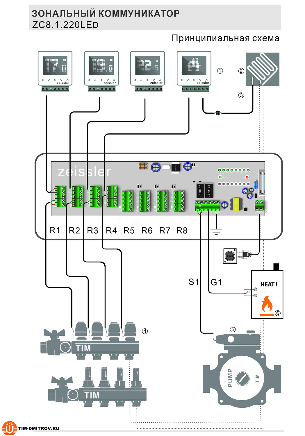 Коммуникатор занальный 8 каналов 220В LED TIM ZC8.1.220LED (ZC8.1.220LED2)