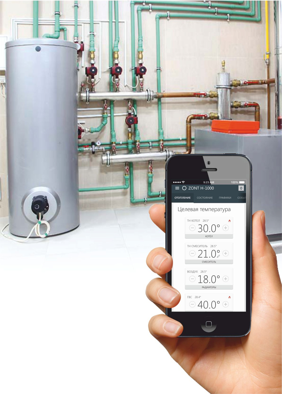 Автоматизации котельной. Управление газовым котлом с помощью телефона, планшета, ноутбука. 